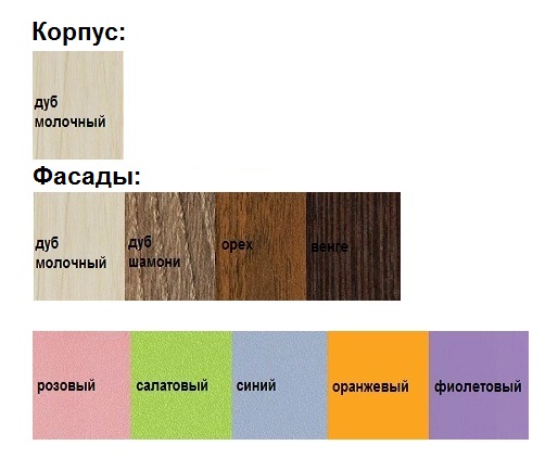 Двухъярусная кровать астра 3 инструкция по сборке